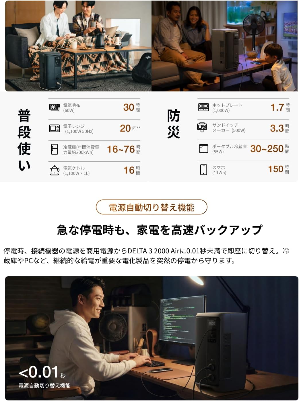 EcoFlow_DELTA 3 2000 Air_商品説明画像_06